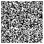 QR code with Postcardguru Printing contacts