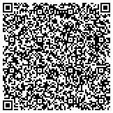 QR code with International Association Of Machinists & Aerospace Workers W52 contacts