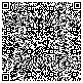 QR code with National Assoc Of Housing And Redevelopment Officials-Serc contacts