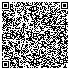 QR code with Pinehurst Village Building Inspect contacts