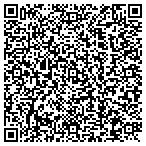 QR code with Sc Association Of Special Purpose Districts contacts