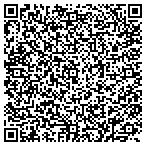 QR code with Rector & Visitors Of The University Of Virginia contacts