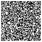 QR code with Schlotzsky S Independent Franchisee Association contacts