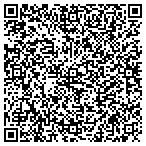 QR code with Southern Shores Building Inspector contacts