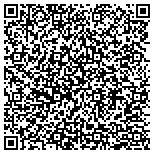 QR code with Safeguard by Jeff Reuther & Assoc contacts