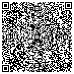 QR code with Custom Manufactured Imports, LP contacts