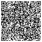 QR code with Montrose County Fairgrounds contacts