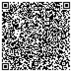 QR code with South Dakota Peace Officers Association contacts