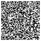 QR code with Moctezuma Imports Inc contacts