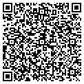 QR code with Survey Printing contacts
