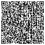 QR code with Grand Forks City Planning Department contacts