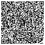 QR code with Dickson County Youth Athletic Association Inc contacts