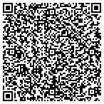 QR code with Giles County Skatepark Association contacts