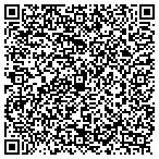 QR code with SunWise Funding Capital contacts