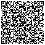 QR code with Sunbridge Circleville Health Care Corp contacts