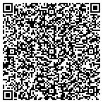 QR code with Innovative Accounting Solutions And Training LLC contacts