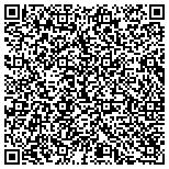 QR code with Impressions Print and Mail, Ltd. contacts
