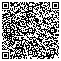 QR code with Laser Pro Ii contacts