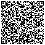 QR code with North Metro Impact Printing contacts