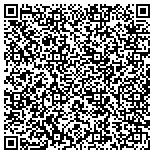 QR code with Midsouth Association Of Certified Fraud Examiners contacts