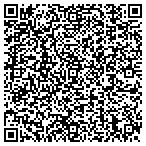 QR code with Sign Source & Precision Screenprinting LLC contacts