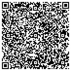 QR code with Swiftees Custom Screen Printing & Embroidery contacts