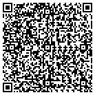 QR code with Idabel Nutrition Program contacts