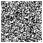 QR code with Borges Semedo Merchandise Inc contacts