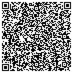 QR code with Continental American Industries Inc contacts