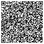 QR code with Productivity Network Innovations LLC contacts