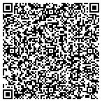 QR code with Sensible Services ABC contacts