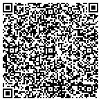 QR code with Auto Title Loans Online contacts