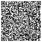 QR code with Atlantic Survey & Reproduction Inc contacts
