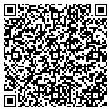 QR code with Joiner Co Inc contacts