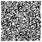 QR code with Inlightened Source Productions Inc contacts