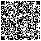 QR code with Judith Blevins Productions LLC contacts