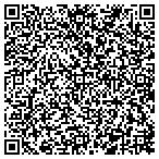 QR code with Feisst Martin Da Hhp Feisst Shawn Hhp contacts