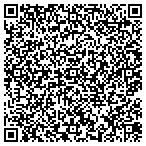 QR code with Police Mutual Aid Association Trust contacts