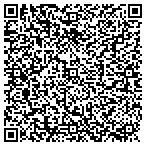 QR code with Cascade Locks City Light Department contacts