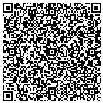 QR code with Country Meadows West Shore II contacts
