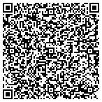 QR code with Eugene Planning & Devmnt Department contacts