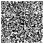QR code with Premium Assignment Corporation contacts