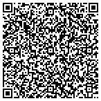 QR code with Wasatch Credit Assn contacts