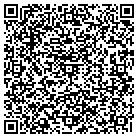 QR code with Malani Narendra MD contacts