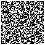 QR code with Gresham Building Devmnt Department contacts