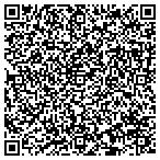 QR code with Gresham Human Resources Department contacts