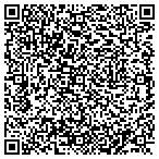 QR code with Majestic Graphics & Print Imaging Inc contacts