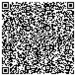 QR code with Honey Brook Medical Investors Limited Partnership contacts