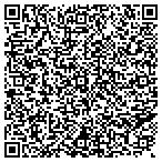 QR code with Vermont Government Finance Officers' Association contacts