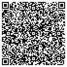 QR code with Molalla Planning Department contacts